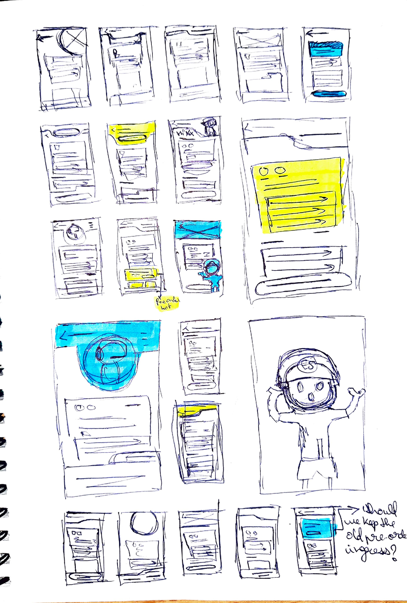 Note Books Sketches Page 1